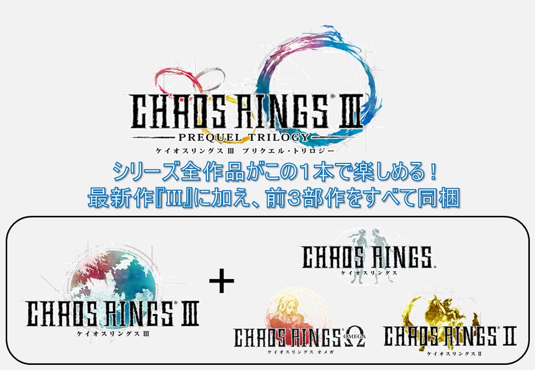 Chaos Rings III: Prequel Trilogy - (PSV) Playstation Vita [Pre-Owned] (Japanese Import) Video Games Square Enix   