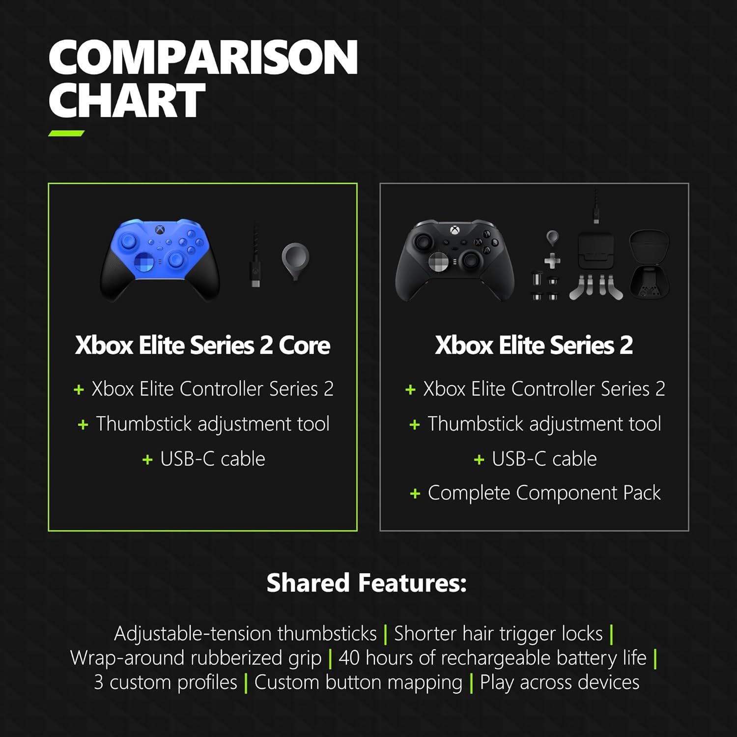 Elite store Wireless Controller Series 2