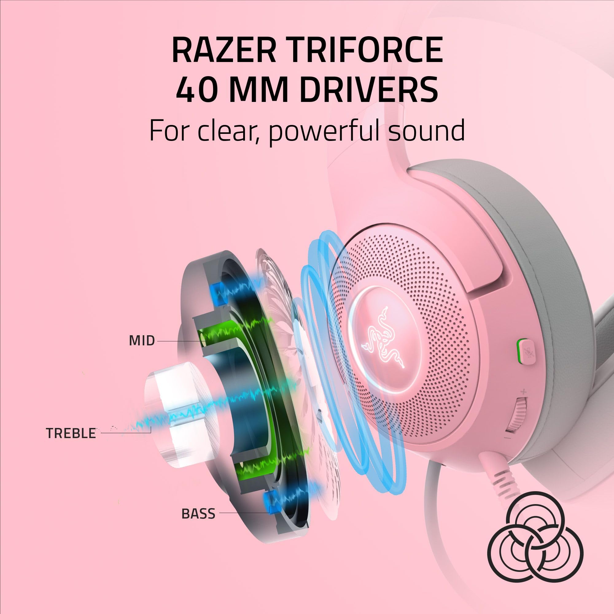 On sale Razer Kraken Kitty Pink