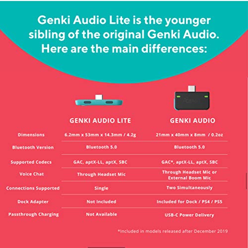 GENKI Audio Lite Bluetooth 5.0 Adapter (Coral) - (NSW) Nintendo Switch Accessories Human Things   